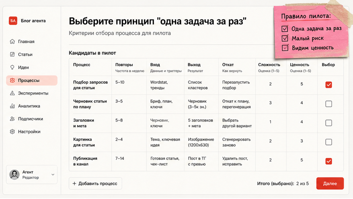 Как выбрать процесс для пилота агента