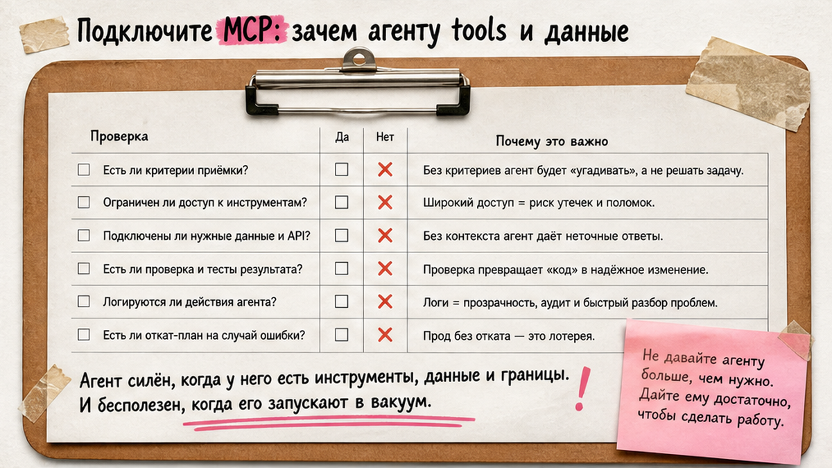 Чеклист ошибок вайбкодинга